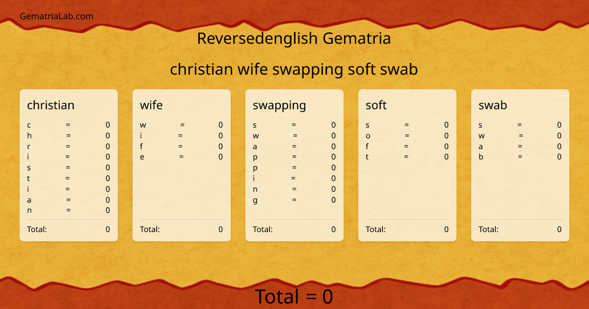 christian wife swapping soft swab in reversedenglish Gematria